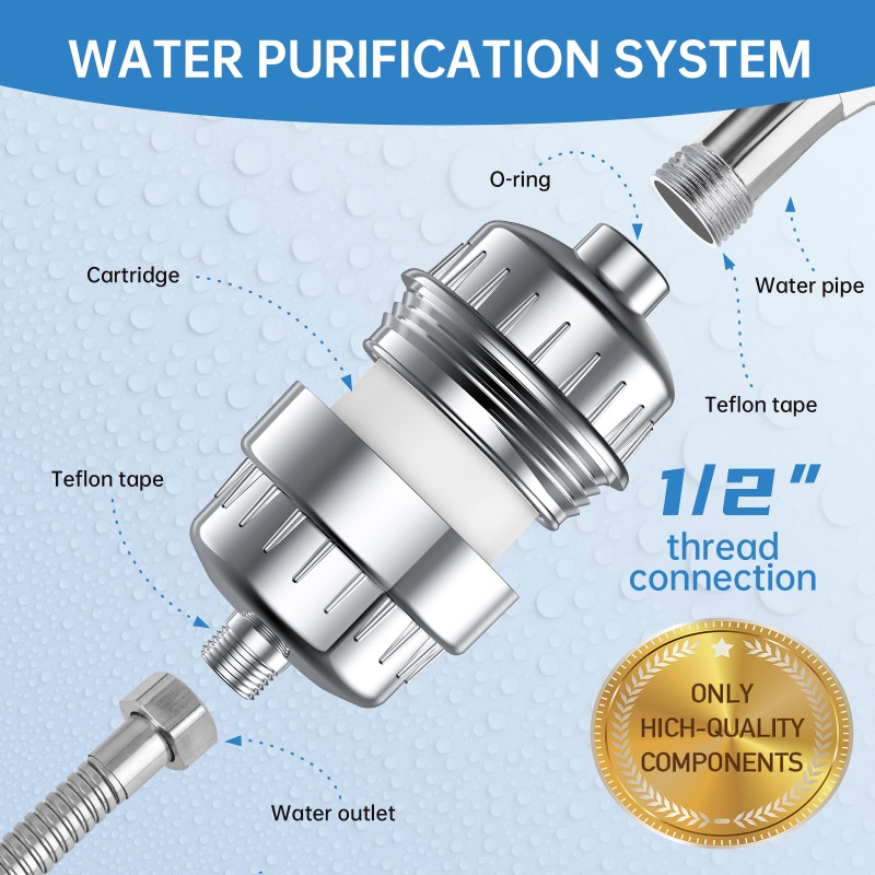 Household Shower Filter Cartri - Home Bathroom Shower 评论和价格