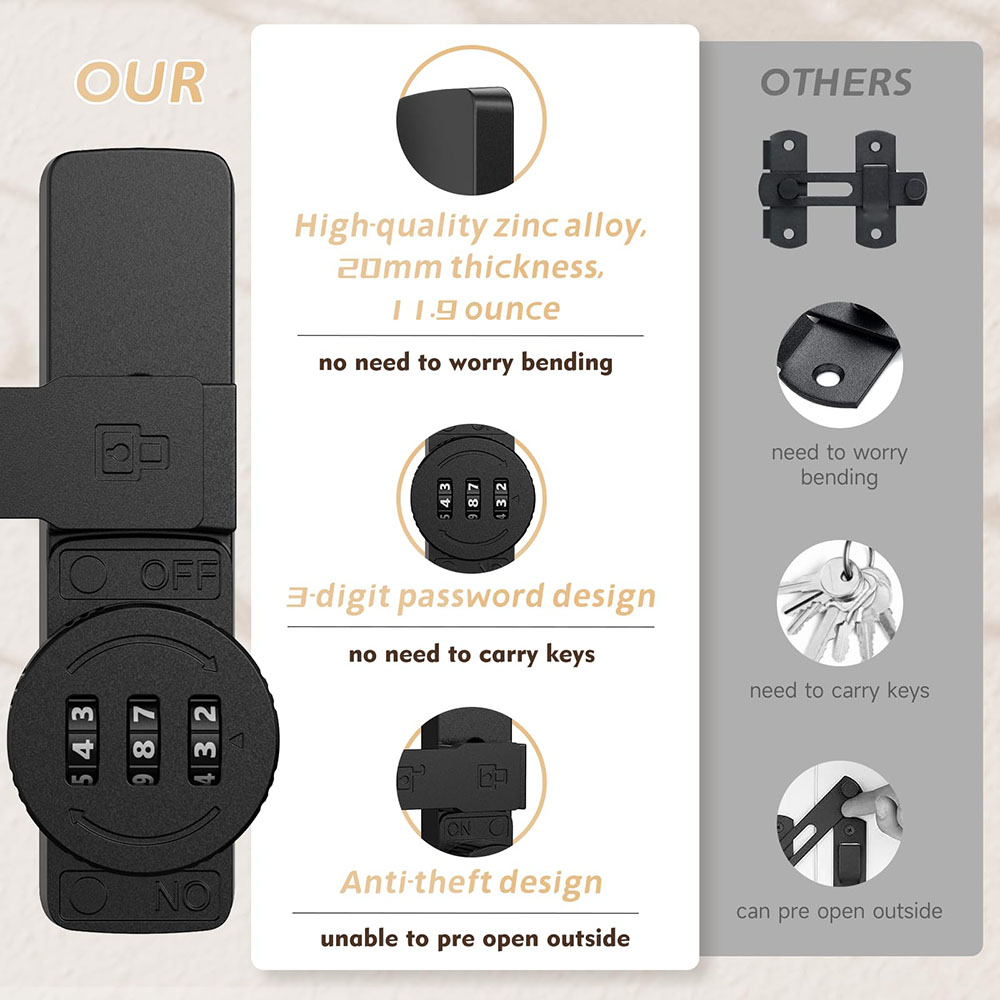 Security Barn Door Lock 3-Digi - Home Bathroom Cabinets 评论和价格