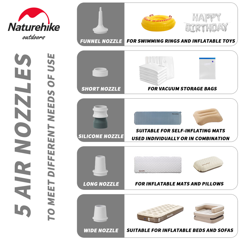 Naturehike Inflator/Deflator P - Bathtub Pillow Inflatable 评论和价格