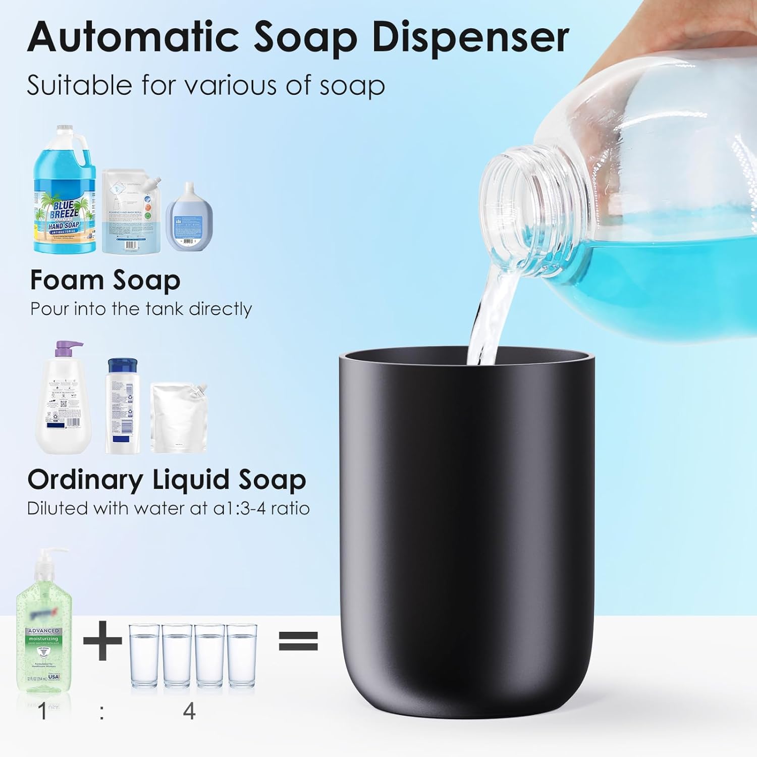 LAOPAO Foam Soap Dispenser Set - Home Bathroom Soap Dispenser 评论和价格