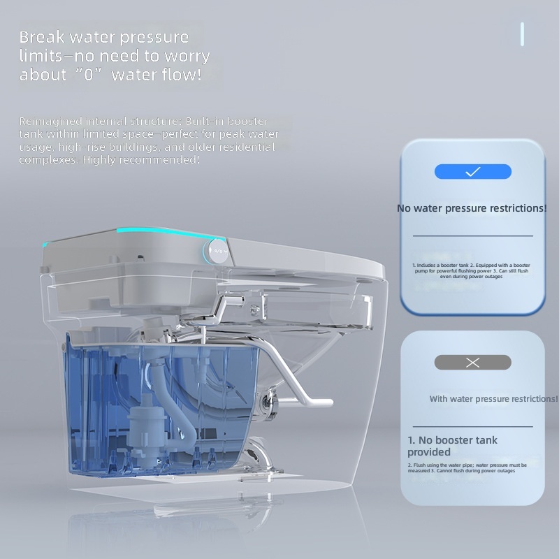 Smart Toilet, Pink, All-in-1 A - Home Bathroom Toilet 评论和价格